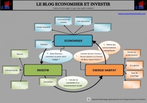 Cliquez sur l'image pour l'agrandir